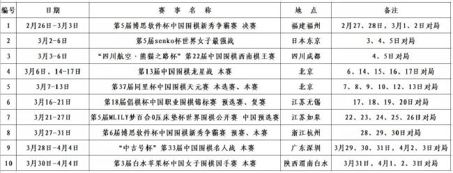 阿尔特塔已经将一名新的中场作为他们在冬窗引援的首要目标之一，并且已经和几位球员联系在了一起，维拉的道格拉斯-路易斯就是其中之一。